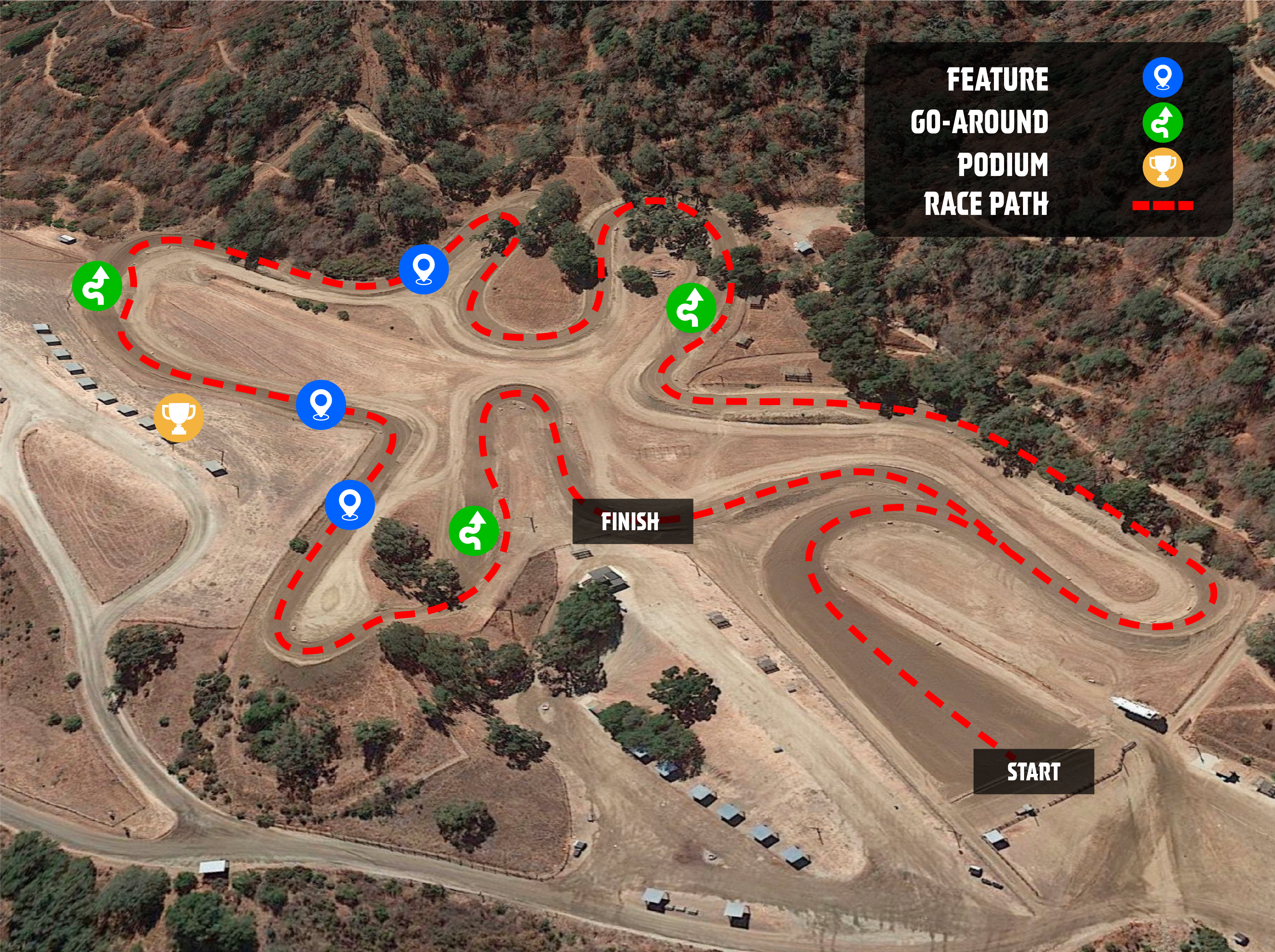 Course Map